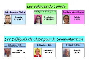 Salariés + Délégués